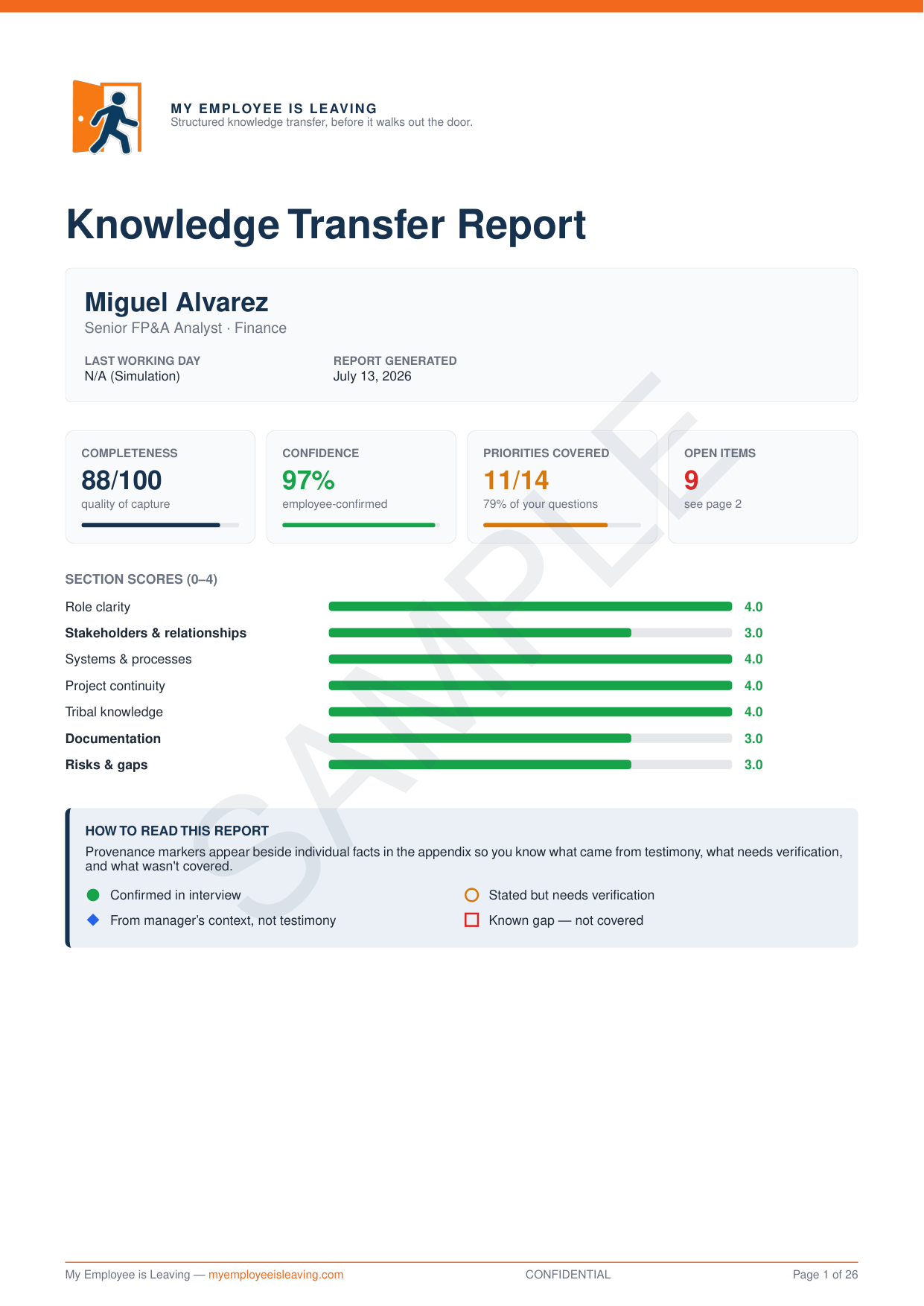 Sample Page 1 Employee Handover Report